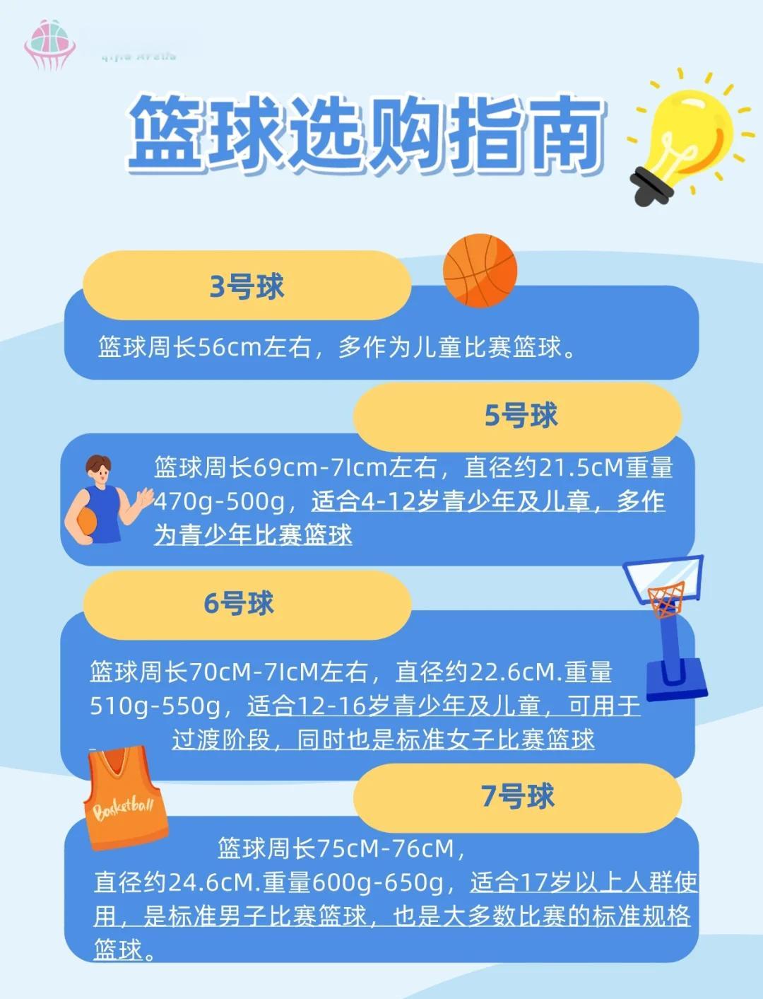 制定篮球交流计划以促进个人技能发展的方法_0